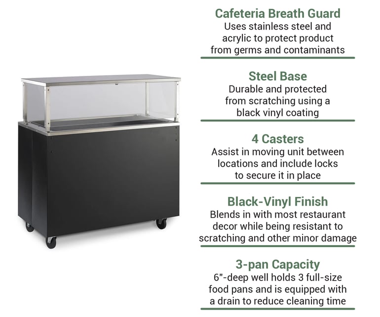 Vollrath 39715 Features