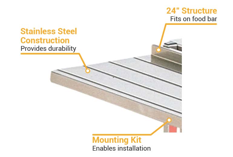Vollrath 39924 Features