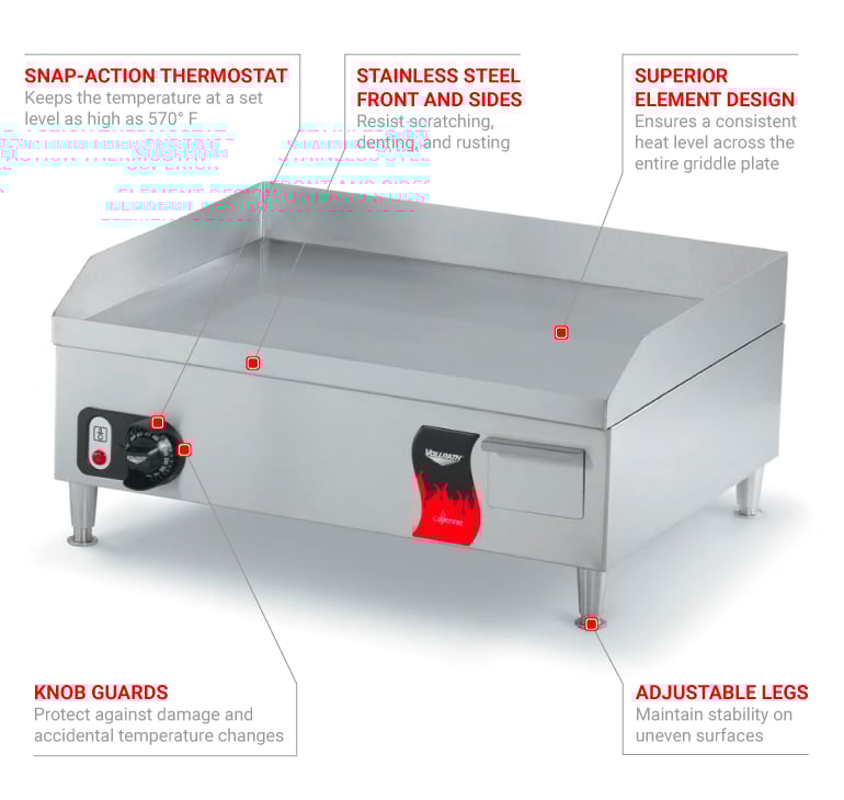 Vollrath 40716 Features