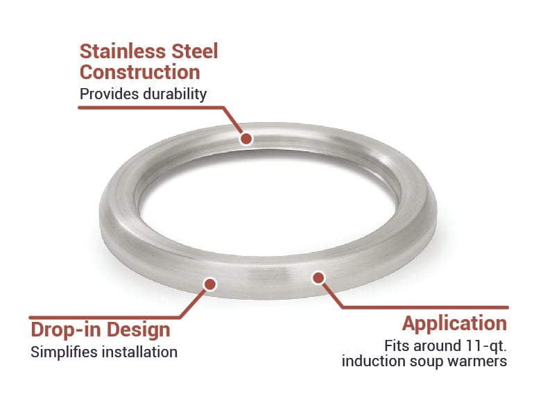 Vollrath 47492 Features