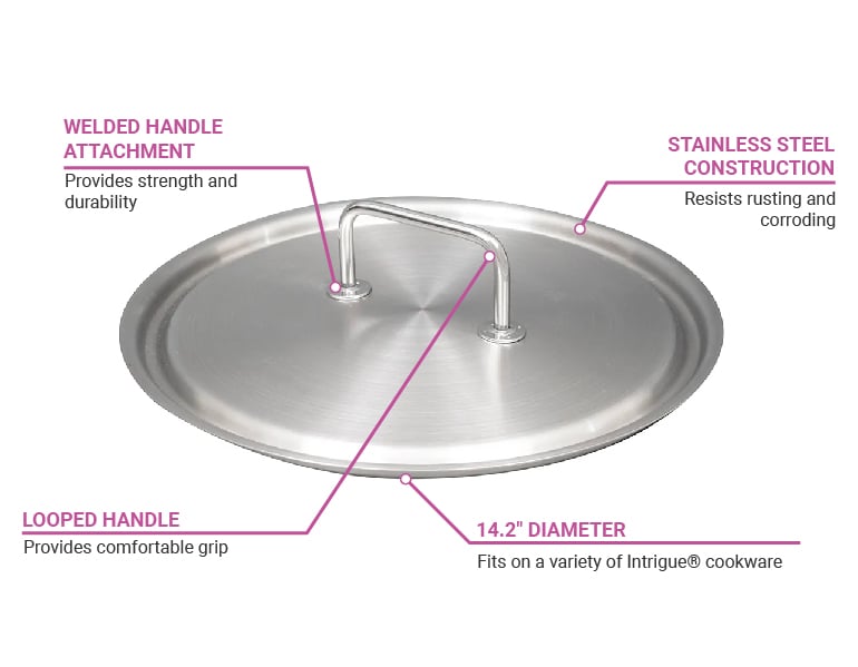 Vollrath 47777 Features