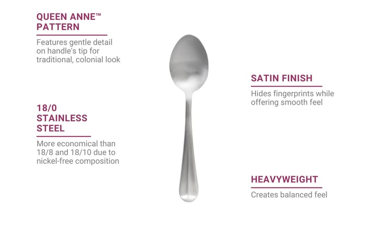 Vollrath 48100 Features