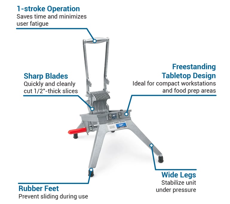 Vollrath 500N 3/16 Onion King Onion Cutter