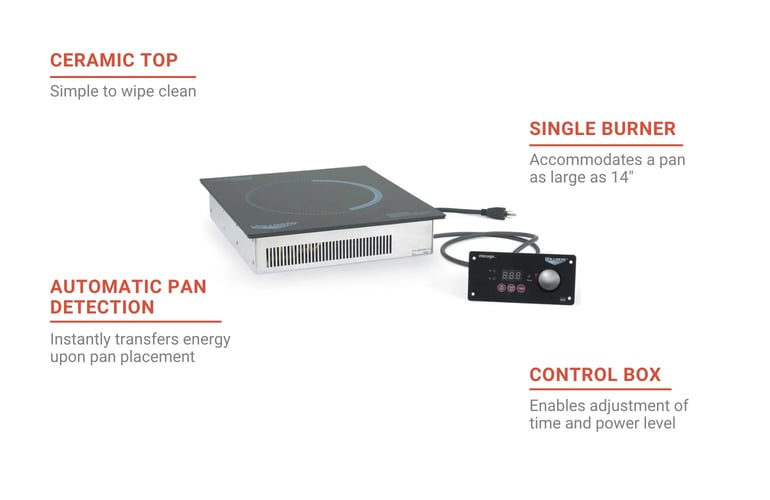 Vollrath 5950170 Features