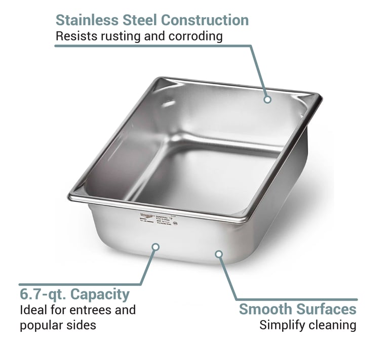 Vollrath 5IPH40 Features