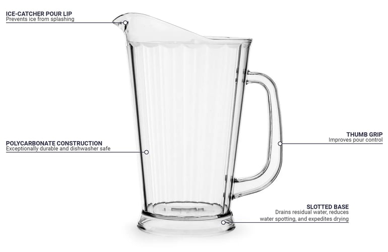 Plastic Water Pitchers, Clear, 60 Oz.