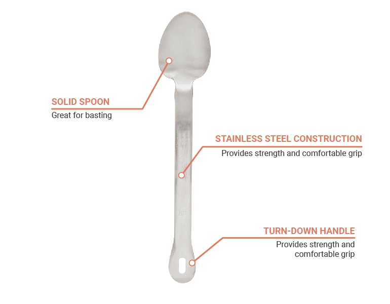 Vollrath 64406 Features