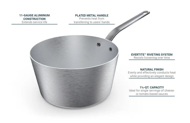 Vollrath 661115 Features