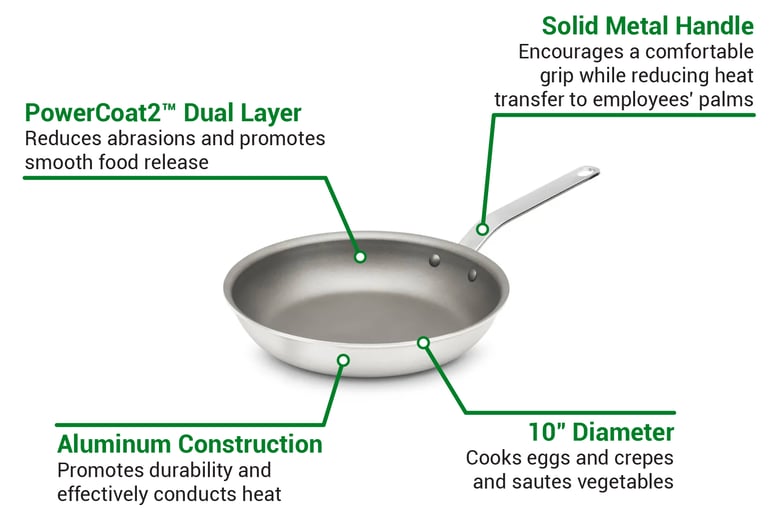 Vollrath 671210 Features