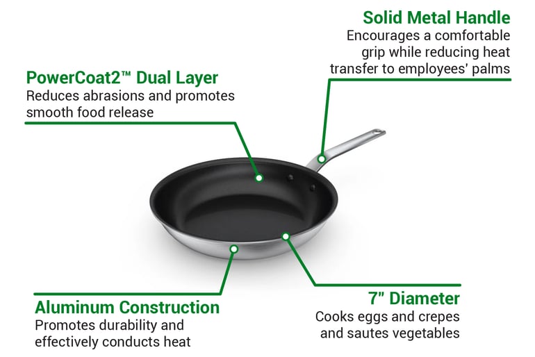 Vollrath 671307 Features