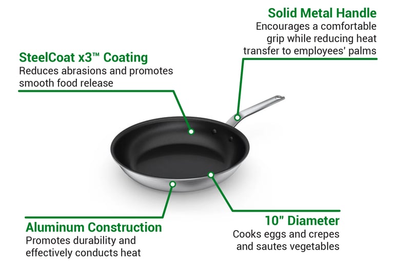 Vollrath 671310 Features
