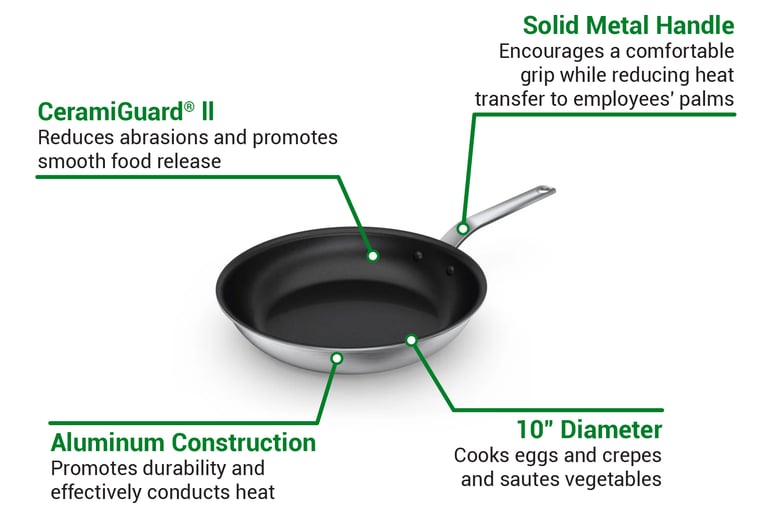 Vollrath 671410 Features