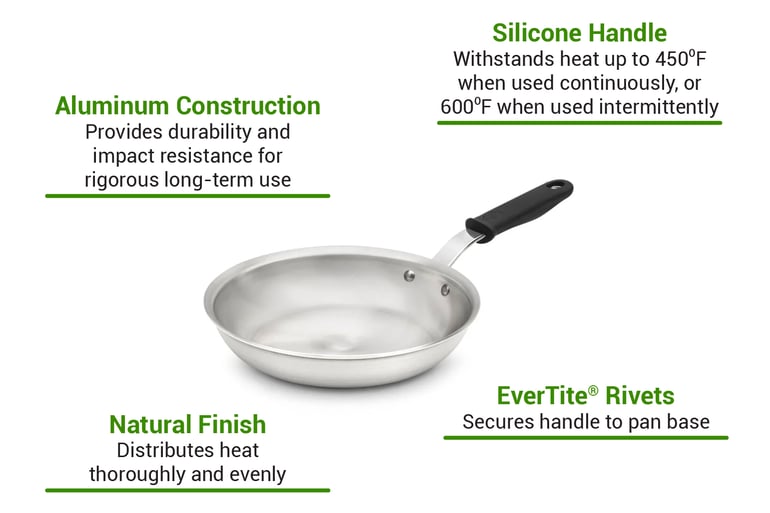 Vollrath 672112 Features