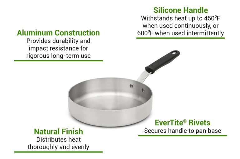 Vollrath 672130 Features