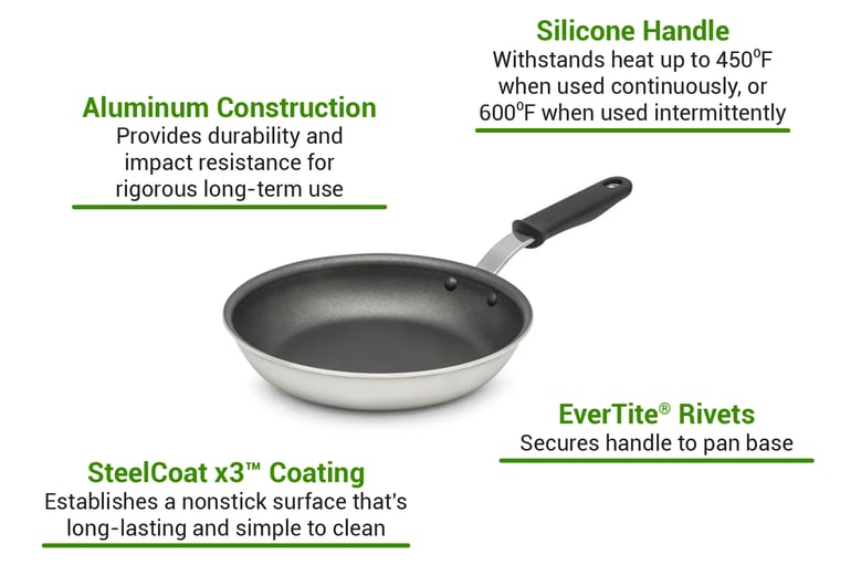 Vollrath 672312 Features