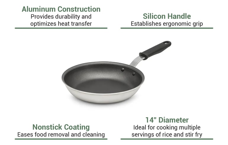 Vollrath 672414 Features