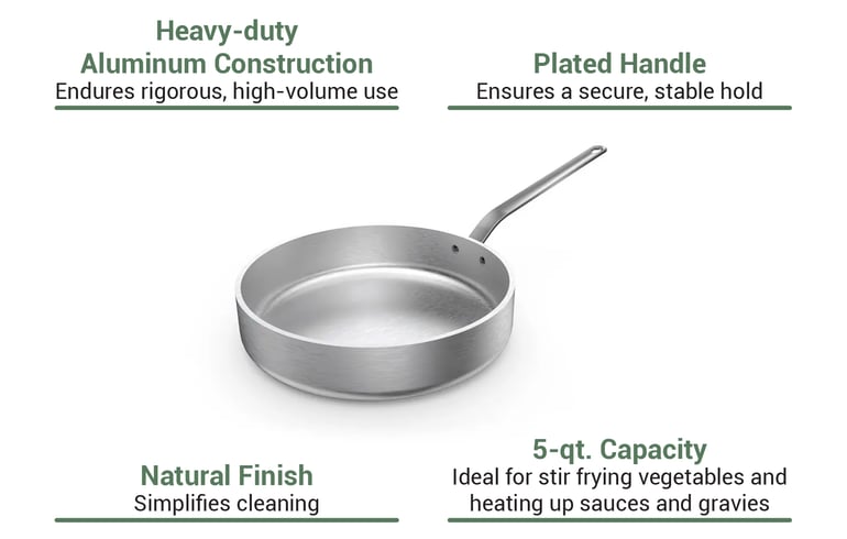 Vollrath 681150 Features