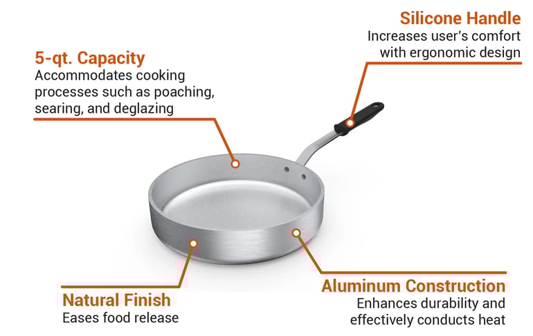 Vollrath 682150 Features