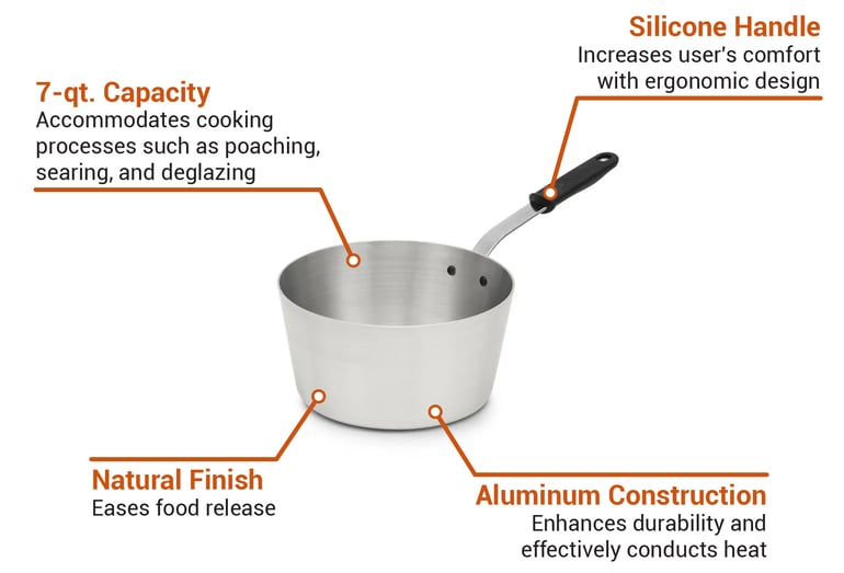 Vollrath 682170 Features