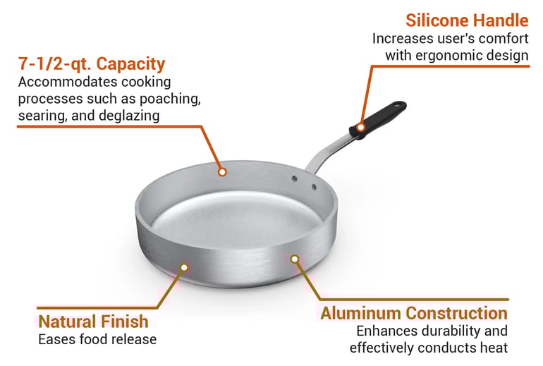 Vollrath 682175 Features
