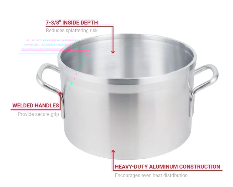 Vollrath 68414 Features