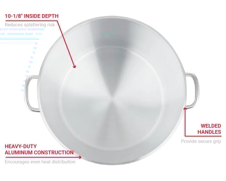 Vollrath 68434 Features