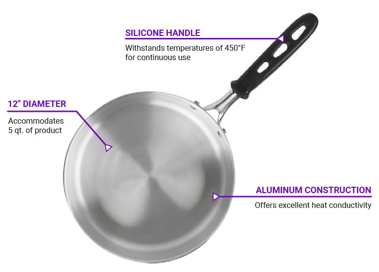 Vollrath 68733 Features