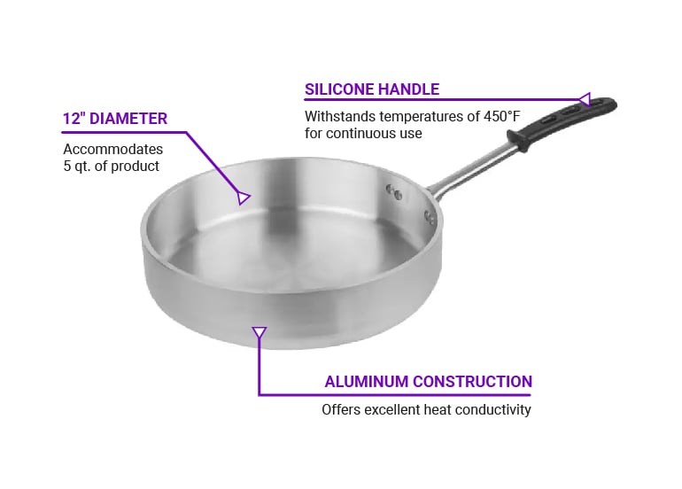 Vollrath 68735 Features
