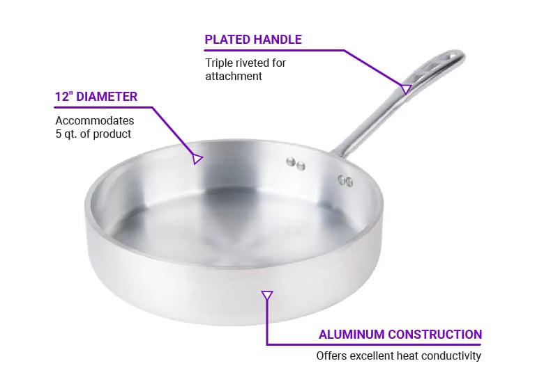 Vollrath 68745 Features