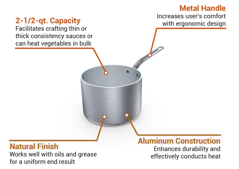 Vollrath 691125 Features