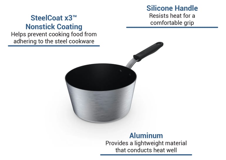 Vollrath 692385 Features