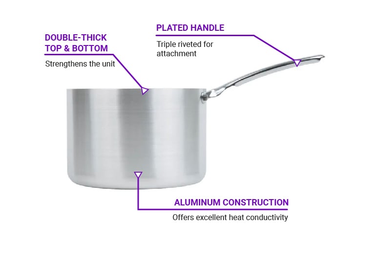 Vollrath 69404 Features