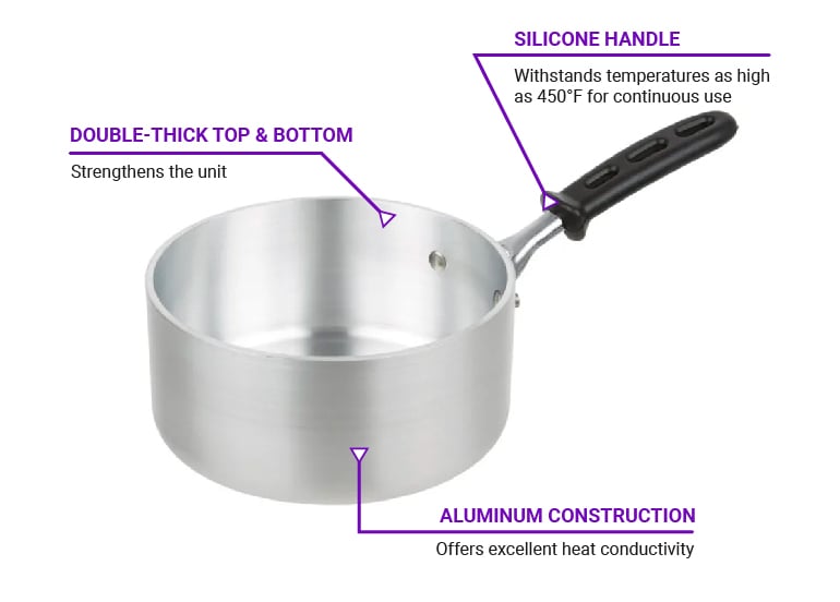 Vollrath 69442 Features