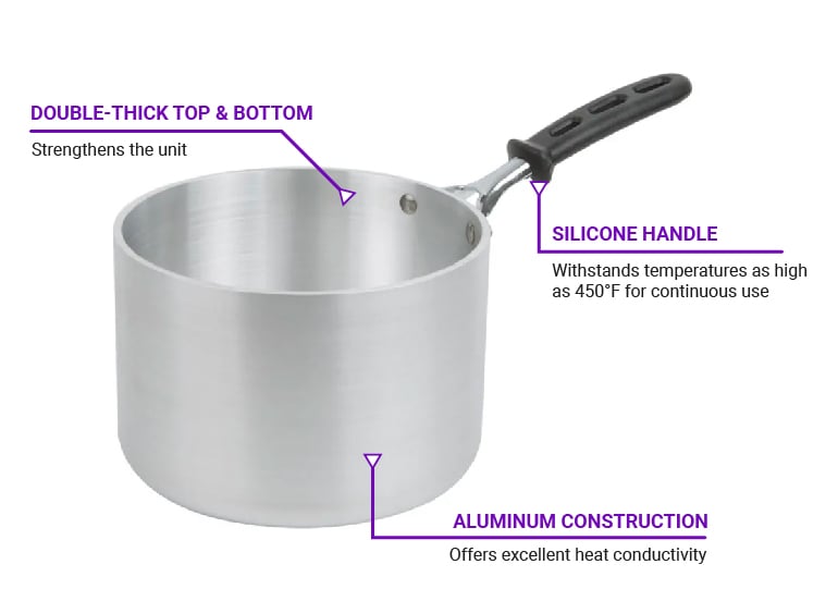 Vollrath 69444 Features