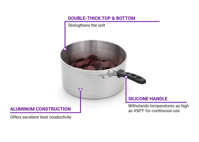 Vollrath 69446 Features