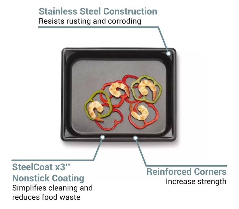 Vollrath 70042 Features