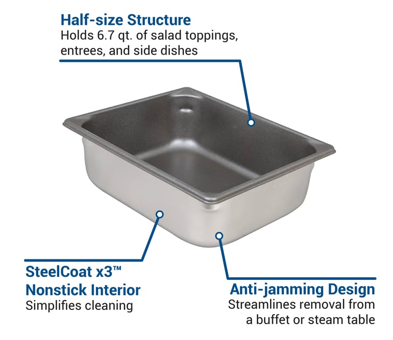 Vollrath 70242 Features