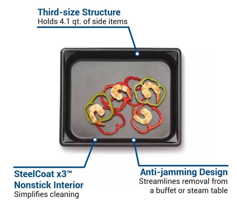 Vollrath 70342 Features