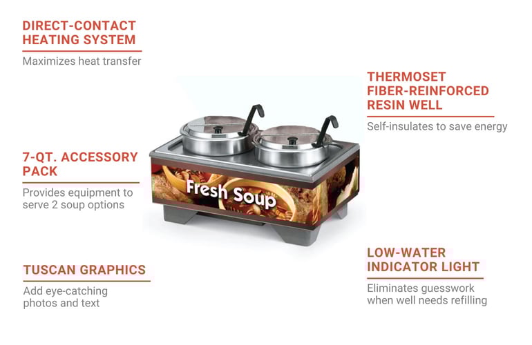 Vollrath 720202003 Features