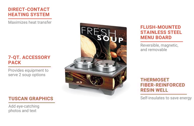 Vollrath 720202102 Features