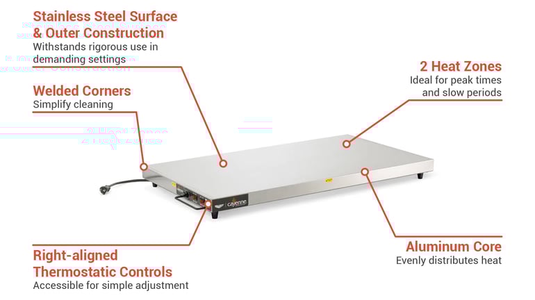 Vollrath 7277124 Features
