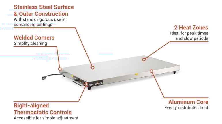 Vollrath 7277148 Features