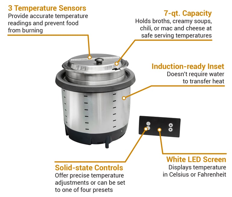 Vollrath 74701DW Features
