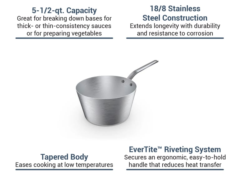 Vollrath 781155 Features