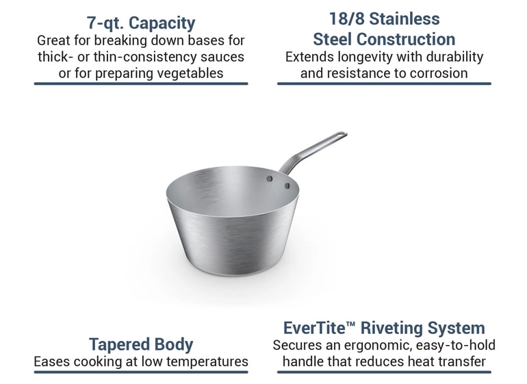 Vollrath 47743 Intrigue 7 qt. Stainless Sauce Pan 