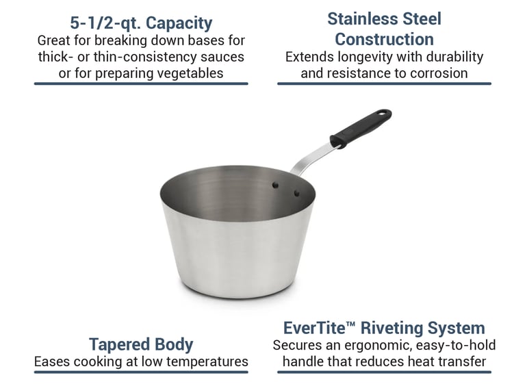Vollrath 782155 Features