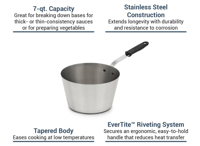 Vollrath 782170 Features