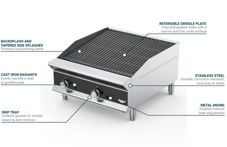 Vollrath CBGMD12 Features