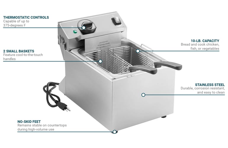 Vollrath CF21800 Features
