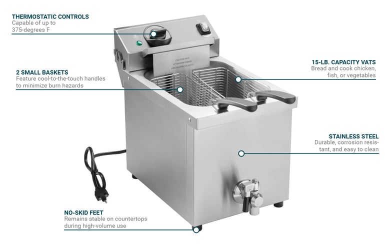 Vollrath CF43600 Features